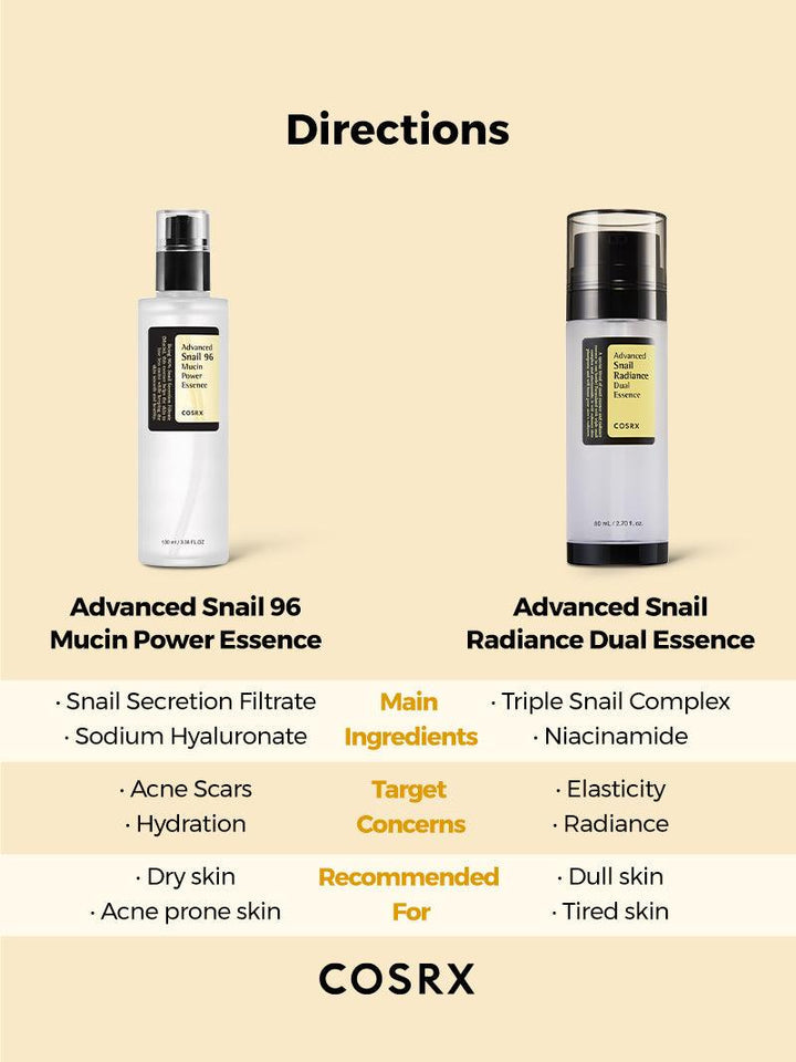 COSRX - Advanced Snail Radiance Dual Essence